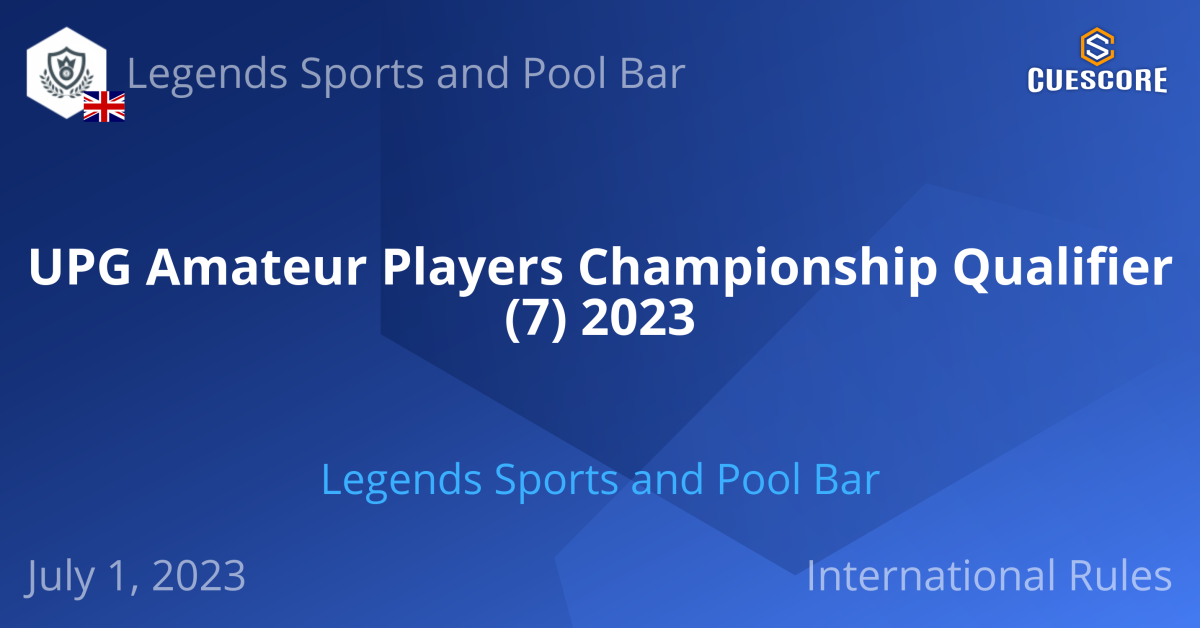 2023 Players Championship Pool