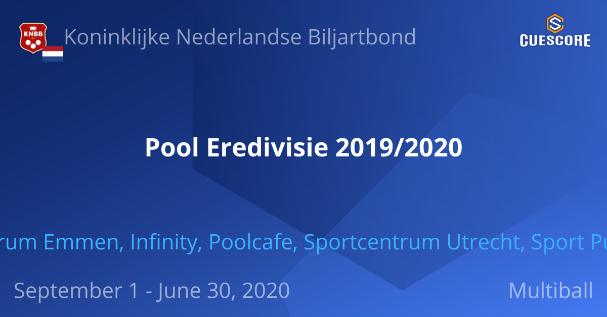 Pool Eredivisie 2019 2020